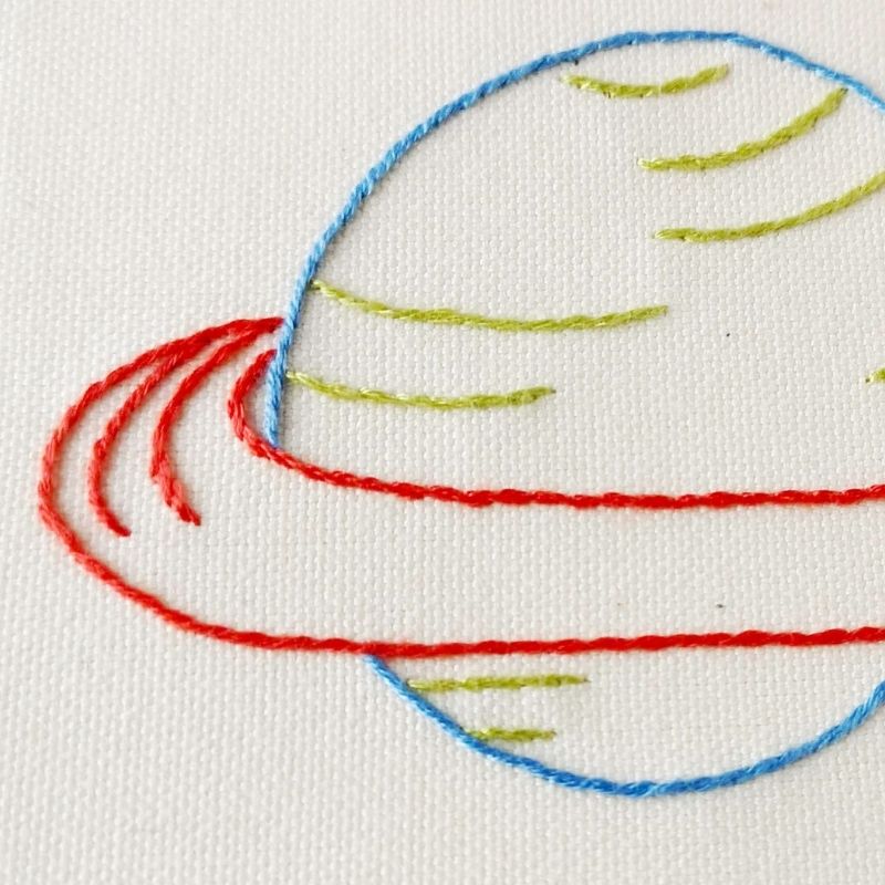 Dettaglio del ricamo del pianeta Saturno