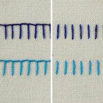 Differenze tra punto coperta e asola