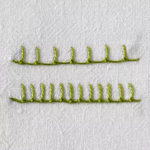 Punto di bordatura di Anversa