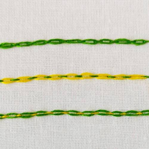 Ricamo a doppio punto di ricamo con fili gialli e verdi su tessuto bianco