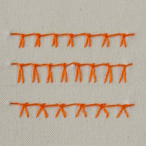 Punto coperta con nodo tedesco