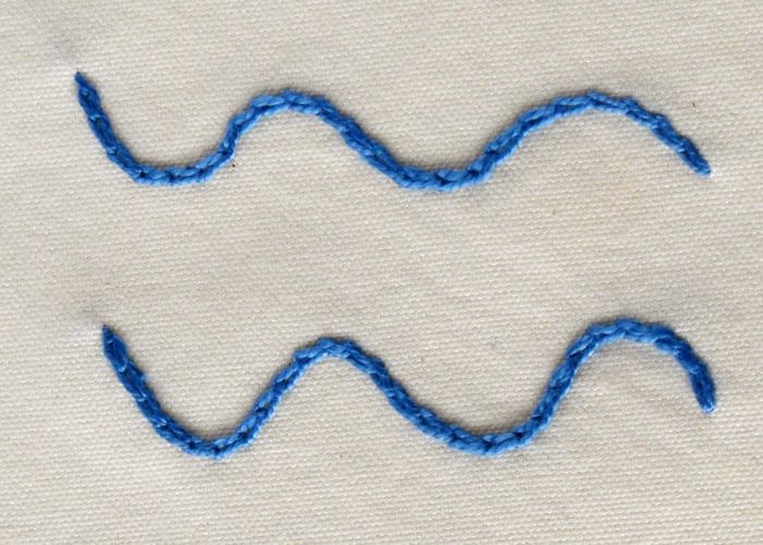 Punto catenella rovesciato sul lato anteriore con fili blu