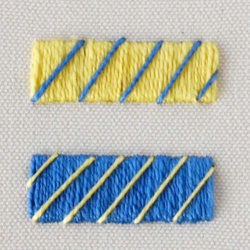 Punto di raso montato