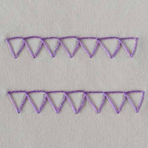 punto overlock a mano