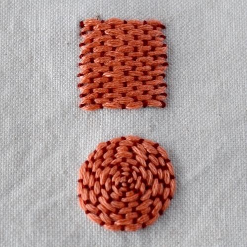 Riempimento del punto Couching