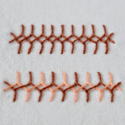 Punto doppio cretese